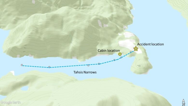 A diagram showing a plane's path in the Tahsis Narrows, an inlet in Vancouver Island.