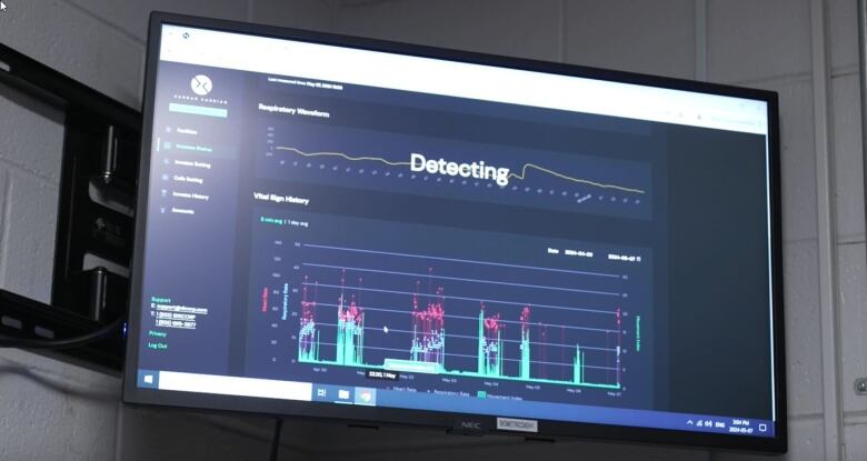 A compuer monitor filled with health data.