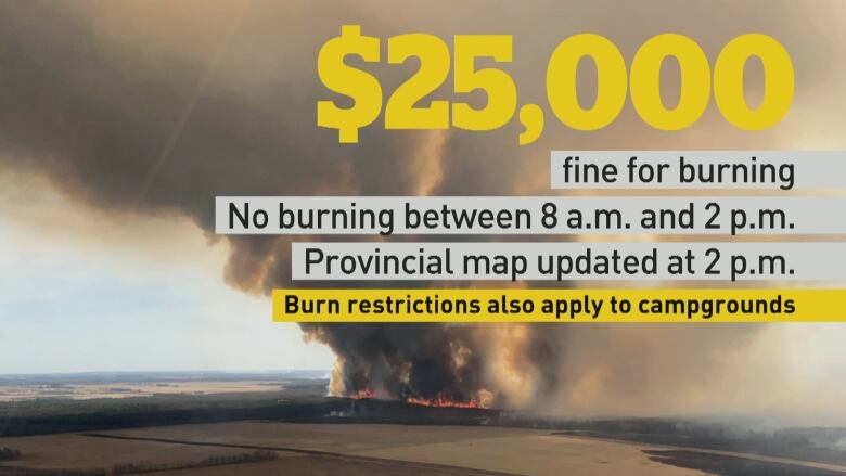 graphic showing $25,000 for violating Nova Scotia's burn ban.