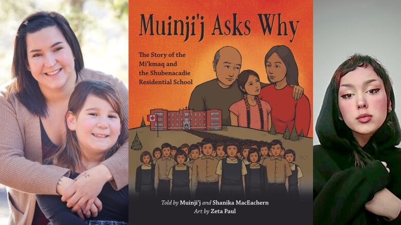 Muinji'j Asks Why, a picture book by Shanika and Breighlynn MacEachern, illustrated by Zeta Paul. The picture book cover shows numerous young children in front of a large building, with a composite image of a child with their parents. The words 'The Story of the Mi'kmaq and the Shubenacadie Residential School' appear on the book cover. 