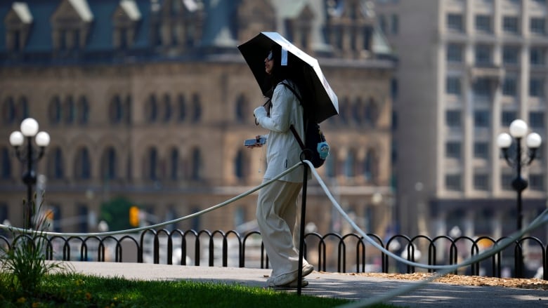 A person is dressed in white and carries an umbrella while walking outdoors.