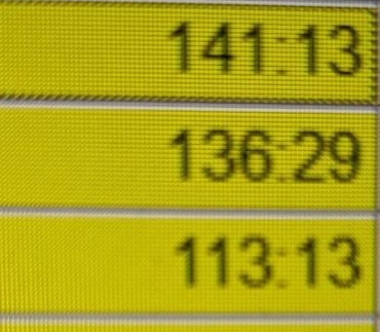 there are numbers on a yellow screen showing wait times, with one at 141 hours and 13 minutes