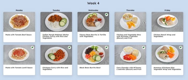 A collage of 10 meals on 10 plates.