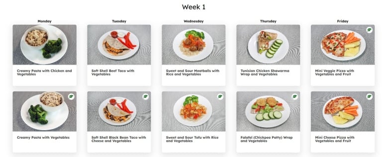 10 meals on 10 plates displayed in two rows.