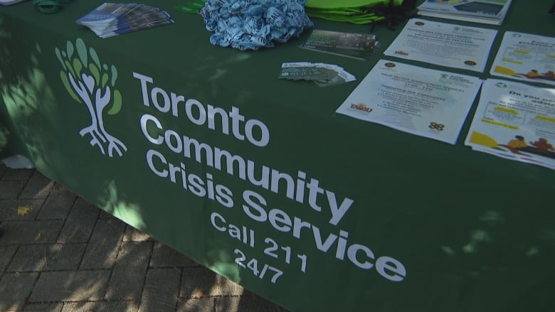 Toronto Community Crisis Service 2