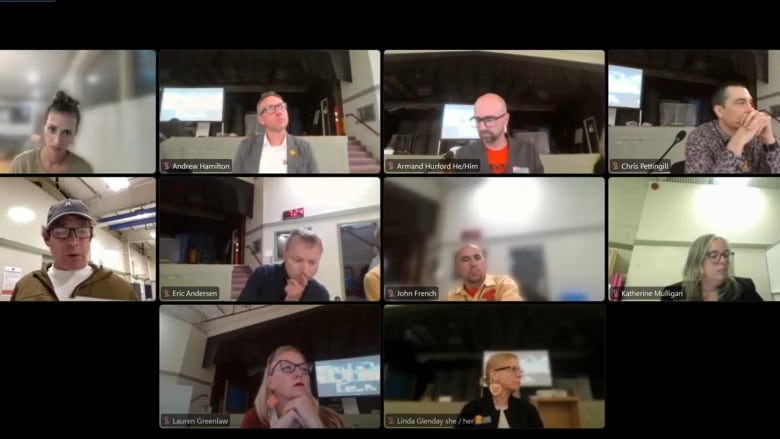 A Zoom meeting screenshot of 10 people talking. 