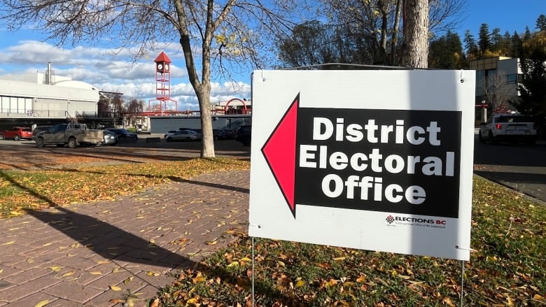 A sign that reads District Electoral Office sits in fall leaves on a sunny day.