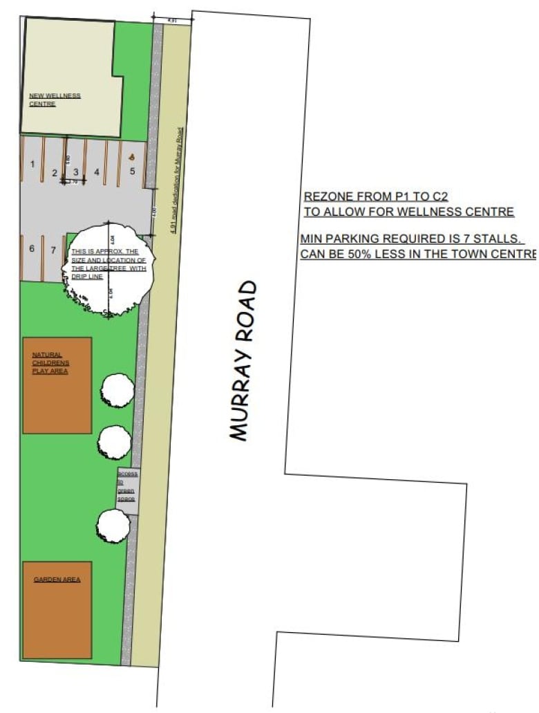 An overhead diagram showing a building built to the north of green space.