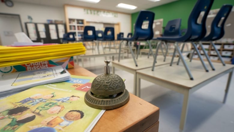 An empty classroom from the vantage point of the corner of a teacher's desk. Student chairs are upturned onto the tops of desks in the background. An ornate bell sits on the teachers' desk, along with papers and books.