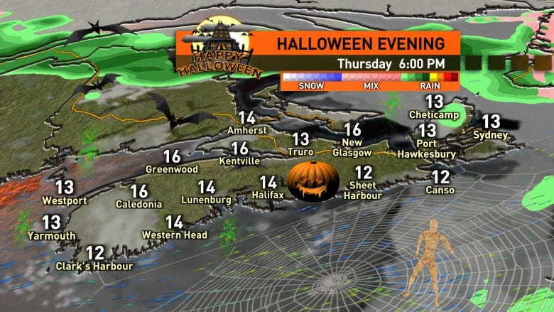 Temperatures will be very mild for Halloween evening 