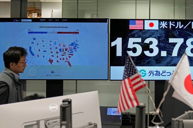 Two television screens are shown, one with a map of the United States and other featuring a stock market update.