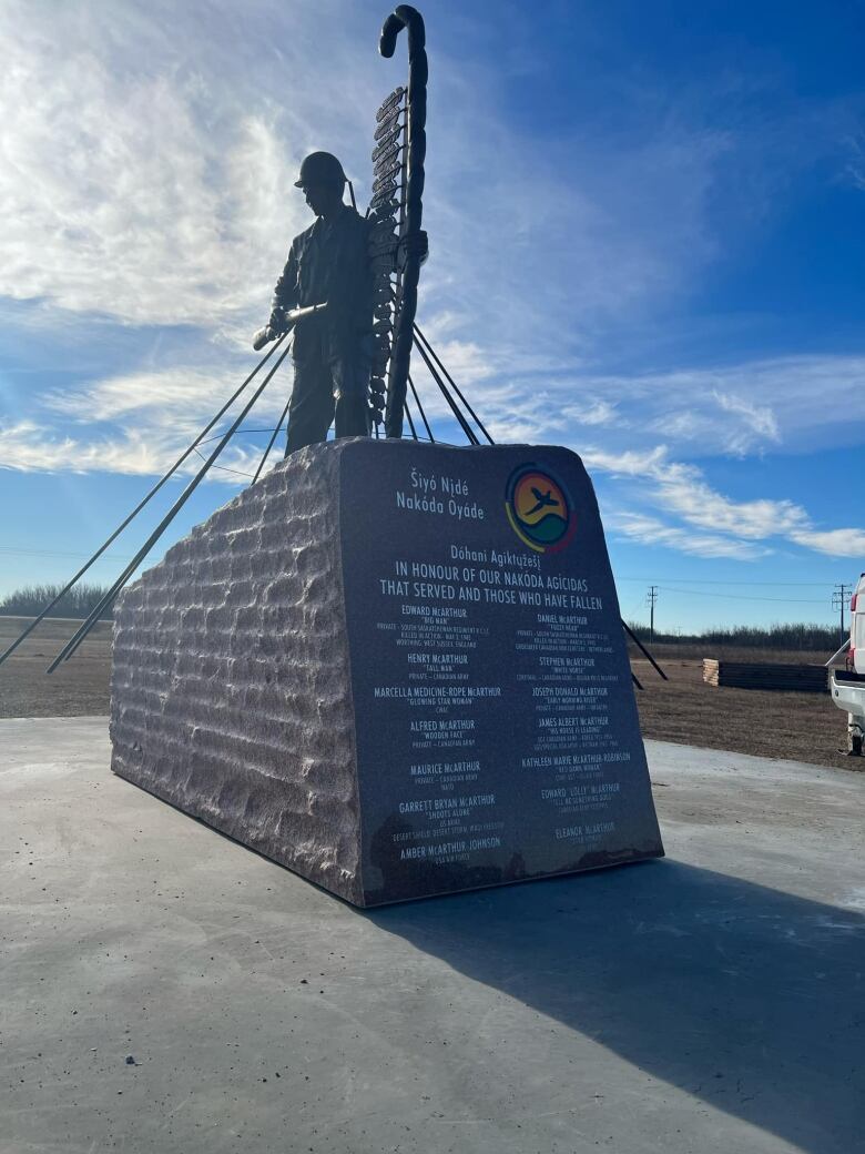 A monument made from stone and metal, with a statue of man in a army uniform and holding a rifle, sits on a slat of pavement.