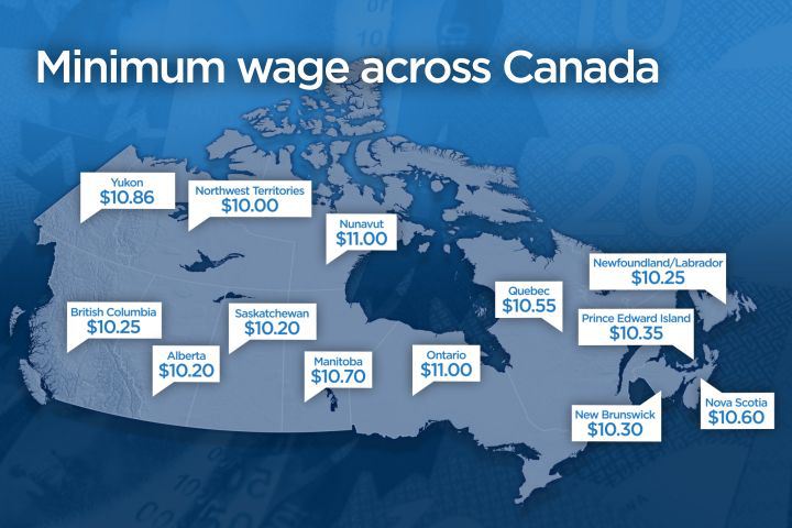 Alberta’s $15 Minimum Wage Under Scrutiny as Cost of Living Surges