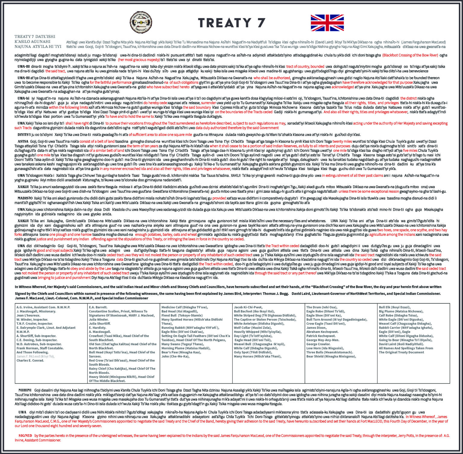 Treaty 7 Nations Launch Joint Economic Development Corporation